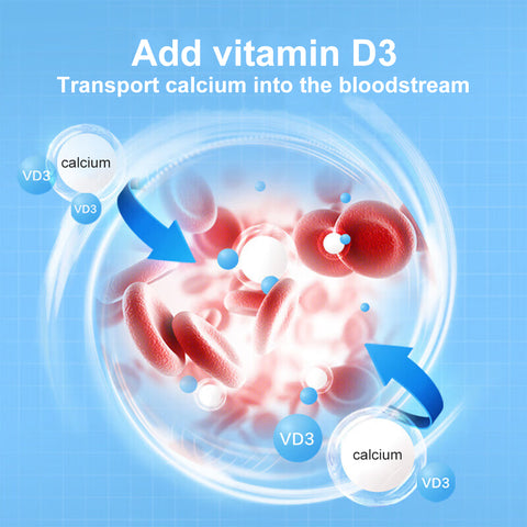 Fast-Absorbing Calcium+D