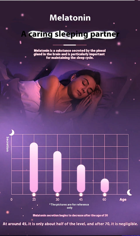Melatonin Tablet Vitamin